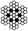 共心形ストランドロープ（7×7）