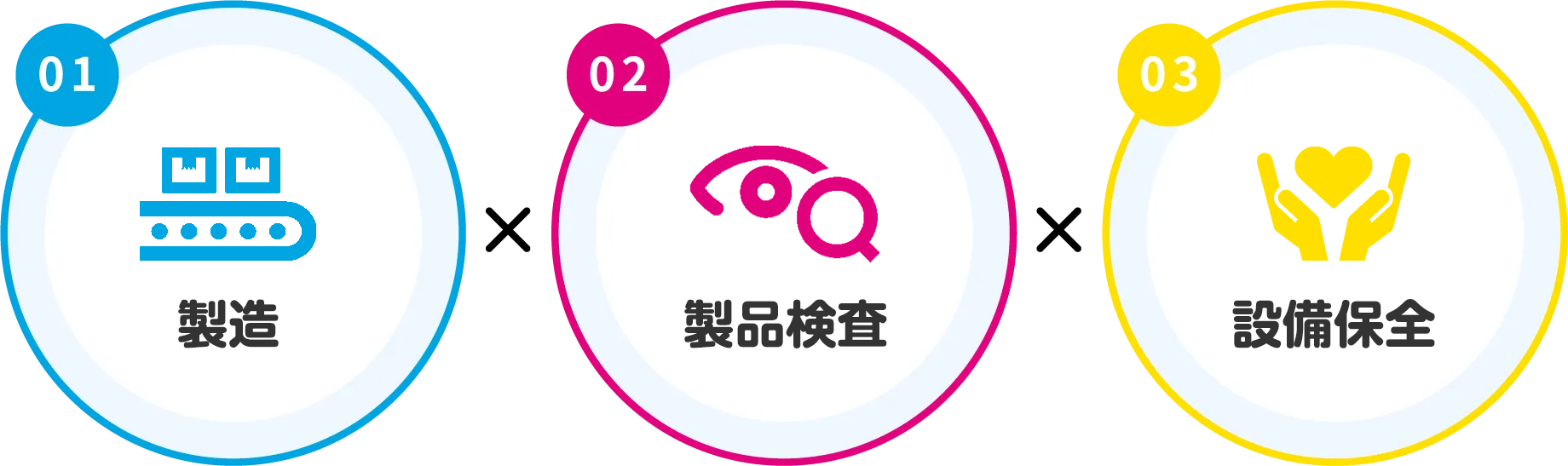 鋼線が生まれる場所